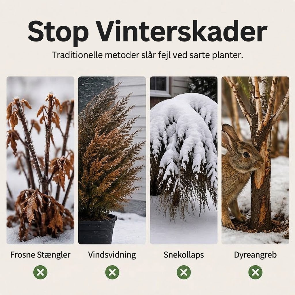 OmniLiving™ Frostcover til Planter | Slidstærkt Non-Woven Stof med Snøre