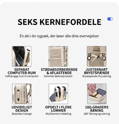 VentoPack™ 24L til 35L Ekspanderbar Rejserygsæk til Damer