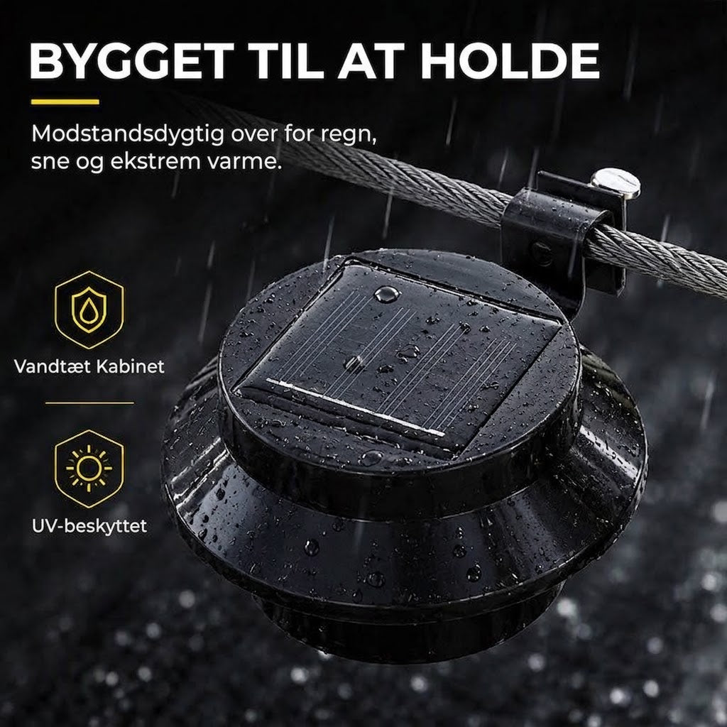 OmniLiving™ Vandtæt Solcelle LED-Lampe til Udhæng & Væg | IP65 & Solenergi