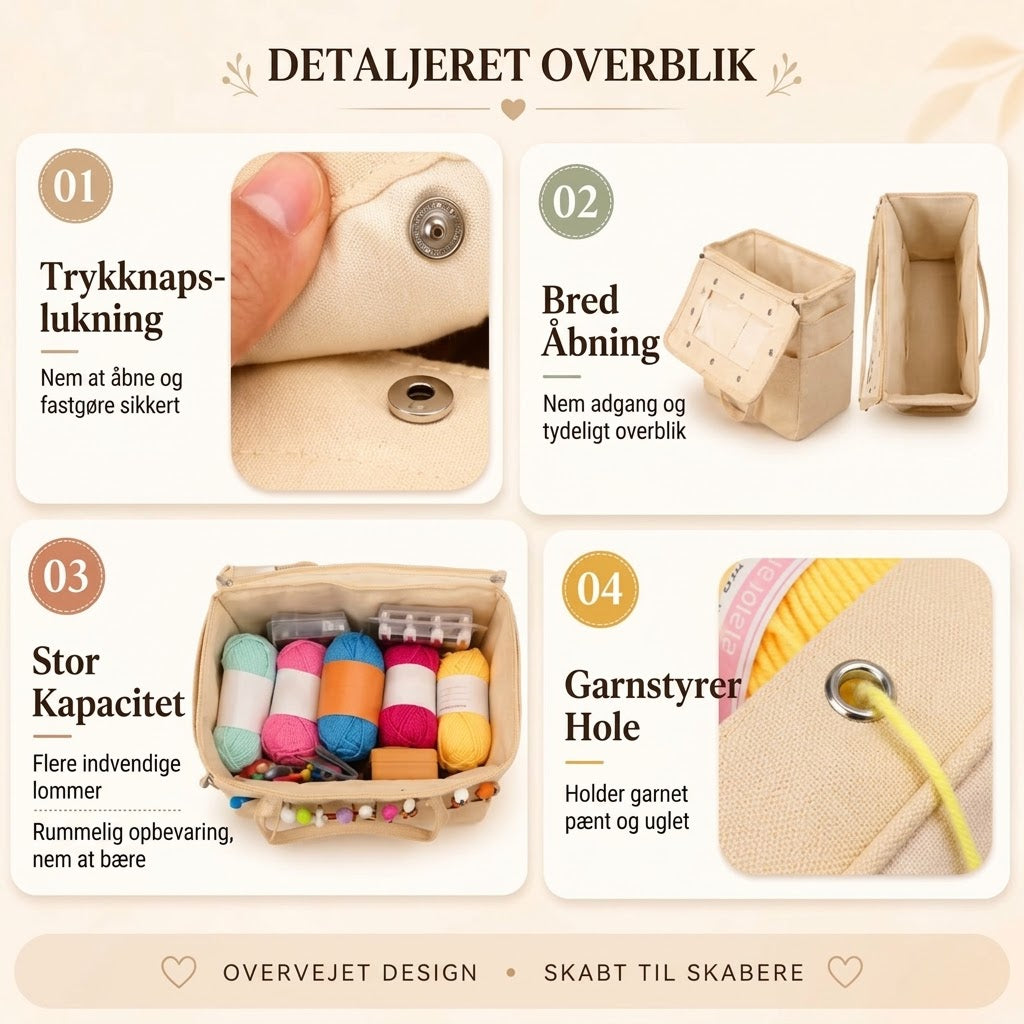 OmniLiving™ Canvas Garn Opbevaringstaske | Med Nålelomme & Garnhuller