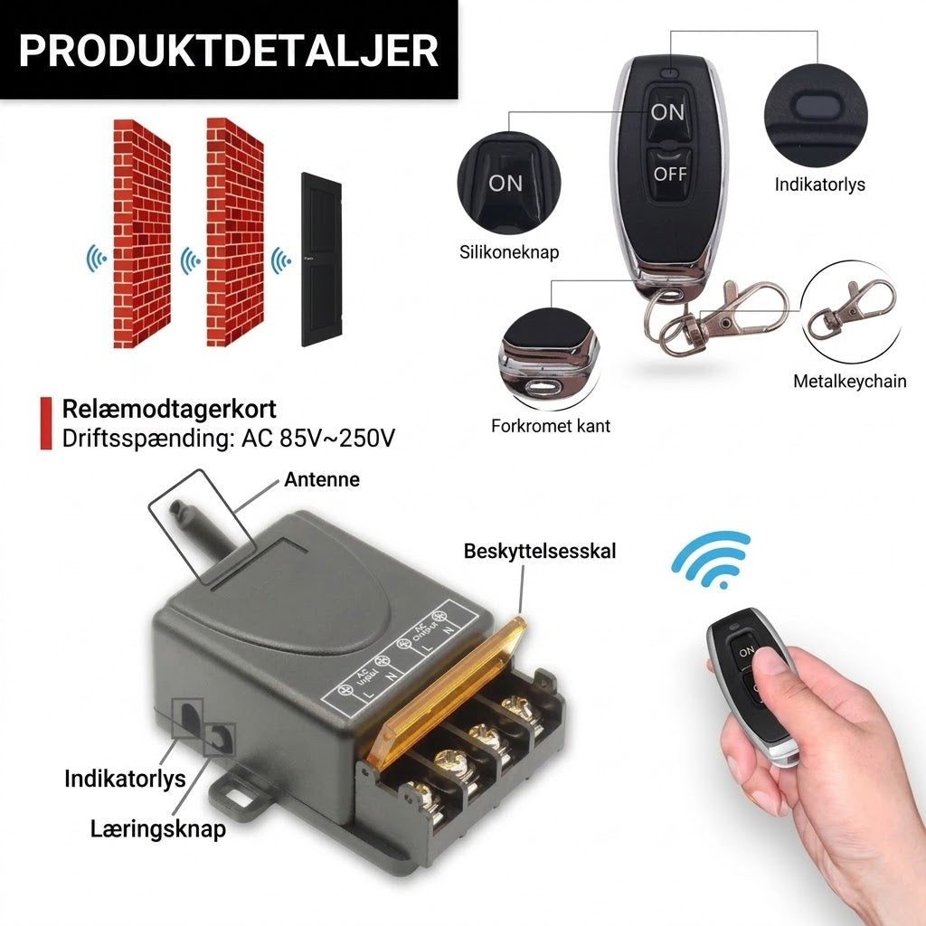 OmniLiving™ Trådløst Fjernbetjeningskontakt Sæt | Høj Belastning & Lang Rækkevidde