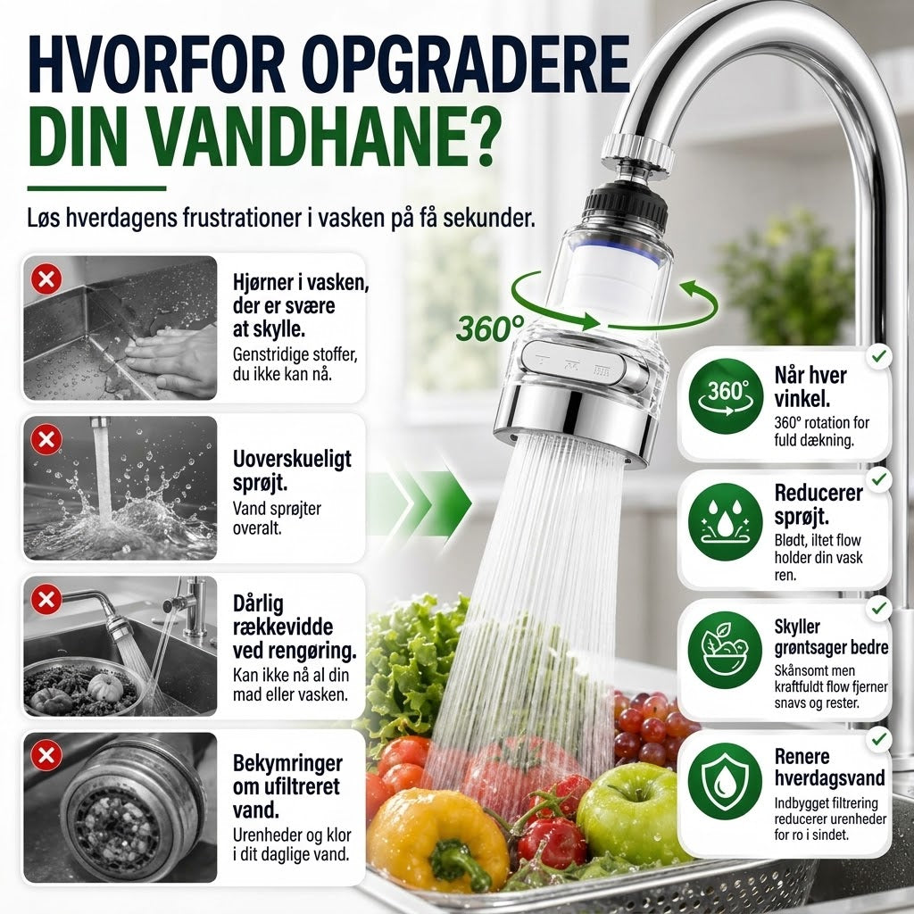 OmniLiving™ Universal Vandhanefilter til Køkken & Badeværelse