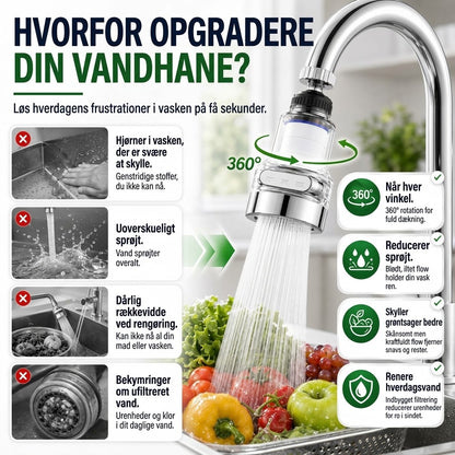 OmniLiving™ Universal Vandhanefilter til Køkken & Badeværelse