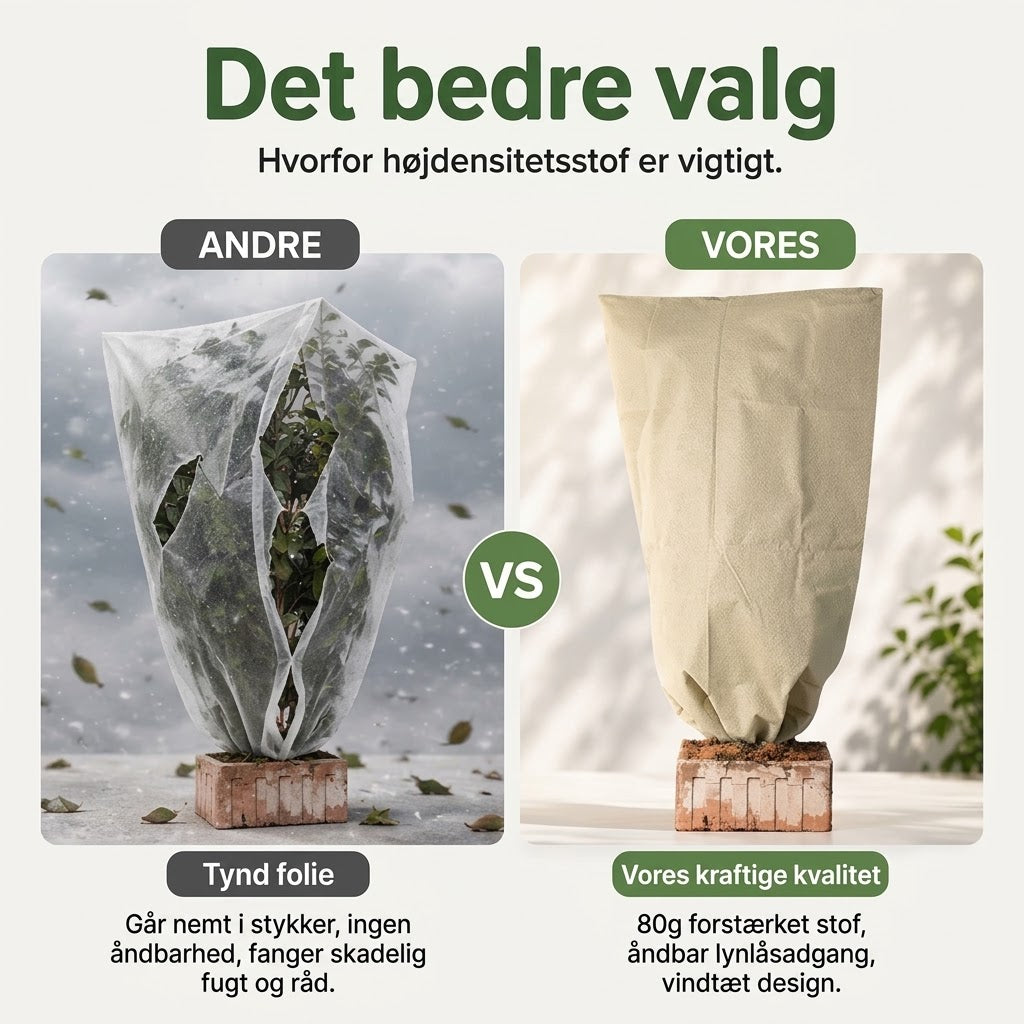 OmniLiving™ Frostcover til Planter | Slidstærkt Non-Woven Stof med Snøre