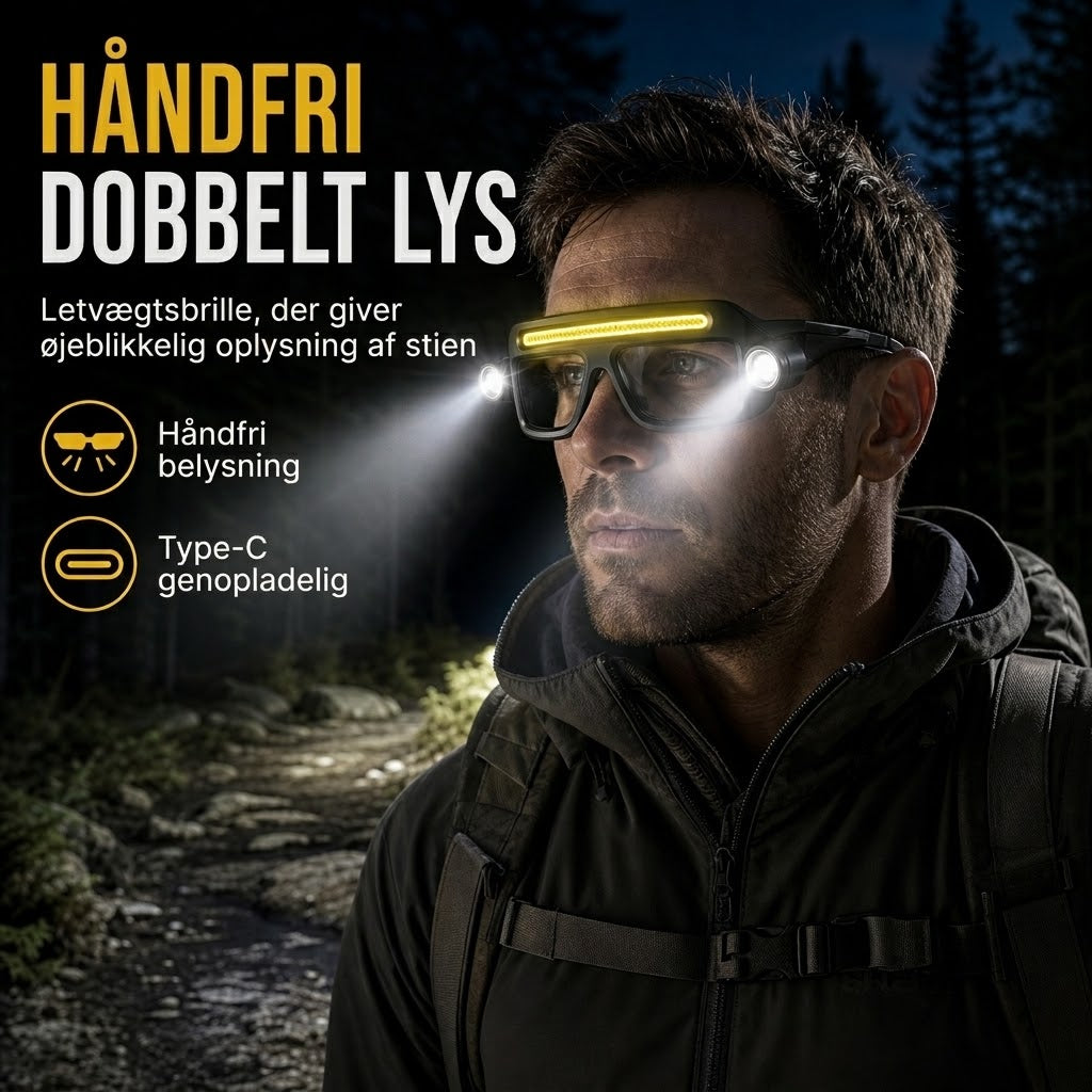 VaraLiving™ Genopladelig LED Brillehovedlampe med 5 Tilstande og Bevægelsessensor – Vandtæt Lys med Sikkerhedsbriller