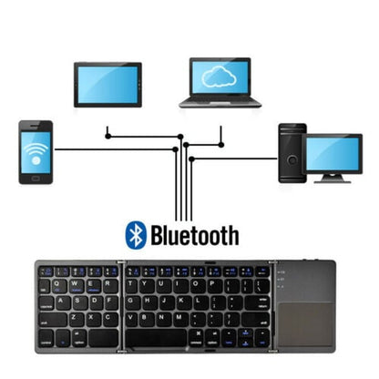 SilkEase™ Sammenfoldeligt Trådløst Bluetooth Tastatur | Universelt & Bærbart Minitastatur