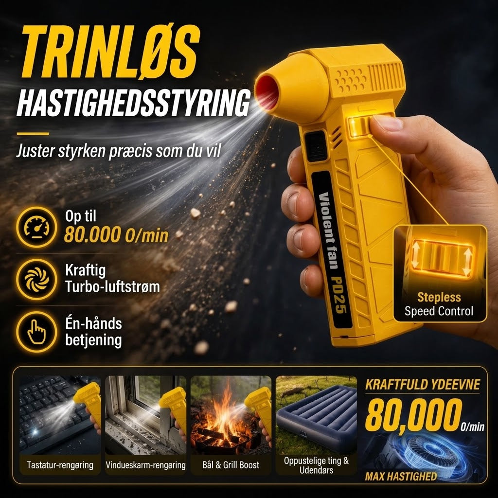 FISHING™ Bærbar Håndholdt Turbo Blæser | Kraftig Luftblæser til Rengøring & Bildekning