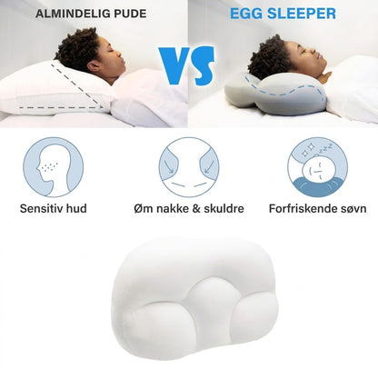 VaraLiving™ ComfortCloud Ergonomisk Hovedpude og Lændepude – Trykaflastende Memory Foam Pude til Nakke og Ryg