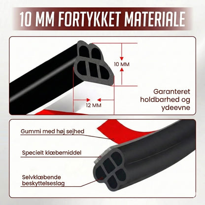 NovaPulse™ Universel Tætningsliste til Bil i EPDM Gummi | Selvklæbende Lydisolering & Støjreduktion