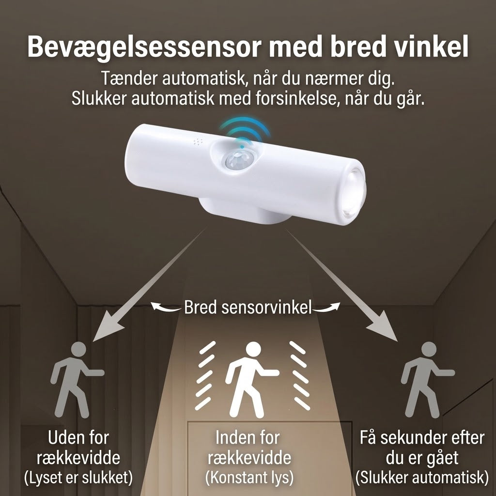 VaraLiving™ Opladelig Bevægelsessensor LED Lampe med Magnetisk Design