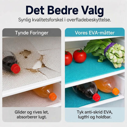 OmniLiving™ Vandtæt Måtte til Køleskab | Skridsikker & Fødevaresikker Hyldebeskyttelse