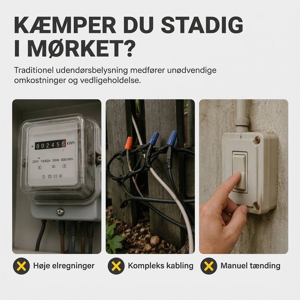 OmniLiving™ Vandtæt Solcelle LED-Lampe til Udhæng & Væg | IP65 & Solenergi