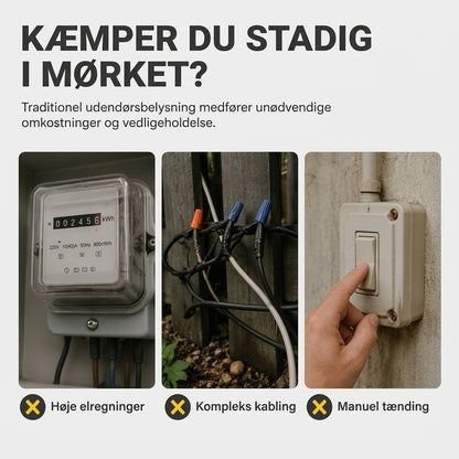 OmniLiving™ Vandtæt Solcelle LED-Lampe til Udhæng & Væg | IP65 & Solenergi