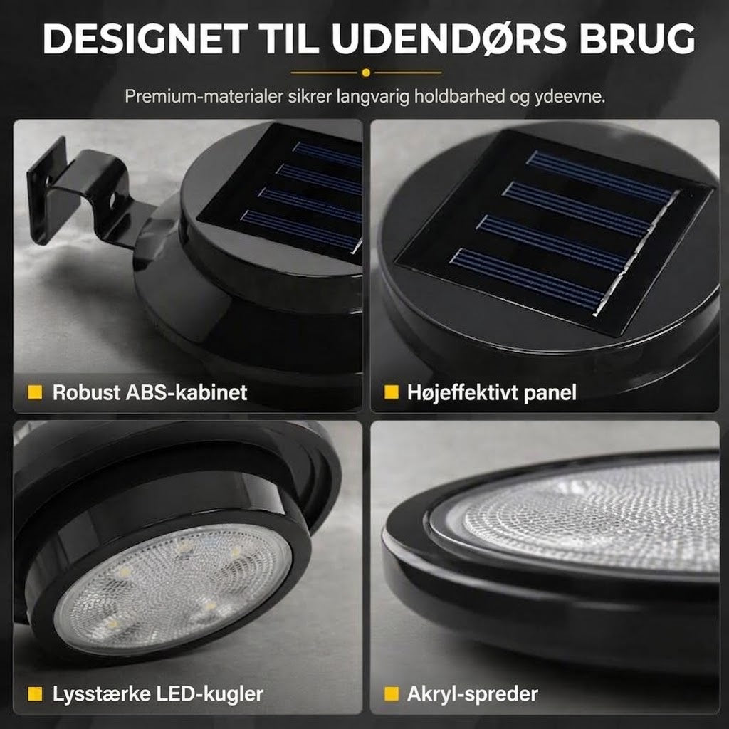 OmniLiving™ Vandtæt Solcelle LED-Lampe til Udhæng & Væg | IP65 & Solenergi