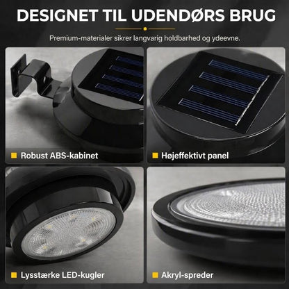 OmniLiving™ Vandtæt Solcelle LED-Lampe til Udhæng & Væg | IP65 & Solenergi