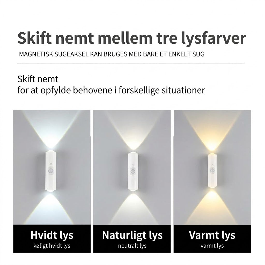VaraLiving™ Opladelig Bevægelsessensor LED Lampe med Magnetisk Design