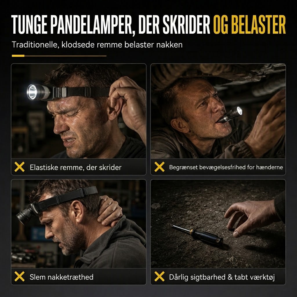 VaraLiving™ Genopladelig LED Brillehovedlampe med 5 Tilstande og Bevægelsessensor – Vandtæt Lys med Sikkerhedsbriller