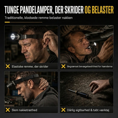 VaraLiving™ Genopladelig LED Brillehovedlampe med 5 Tilstande og Bevægelsessensor – Vandtæt Lys med Sikkerhedsbriller